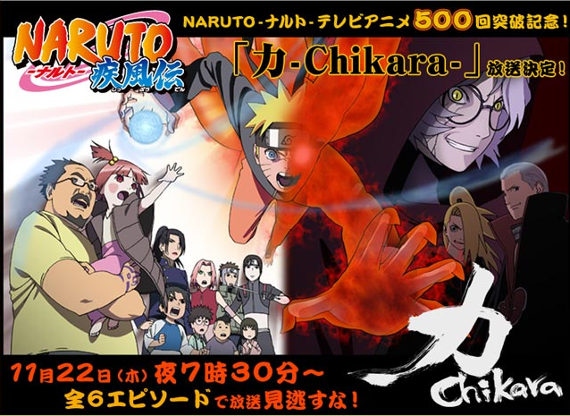 Naruto Shippuden: Todos los arcos y relleno del anime para ver la