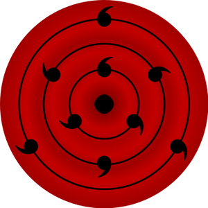 all types of sharingan wallpaper