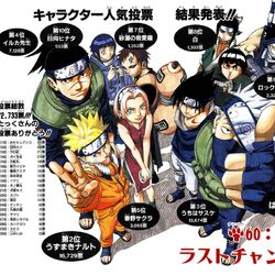 List of Naruto media - Wikiwand
