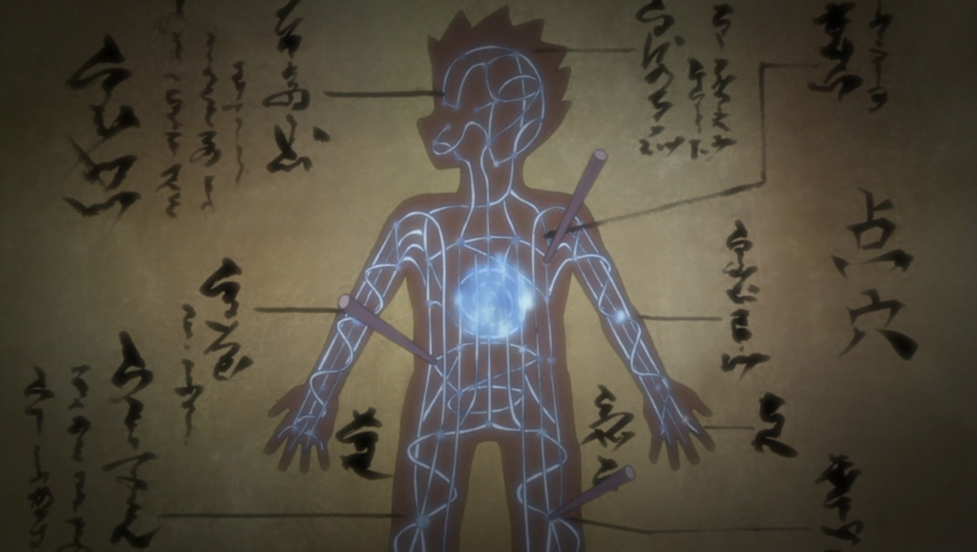 chakra flow naruto