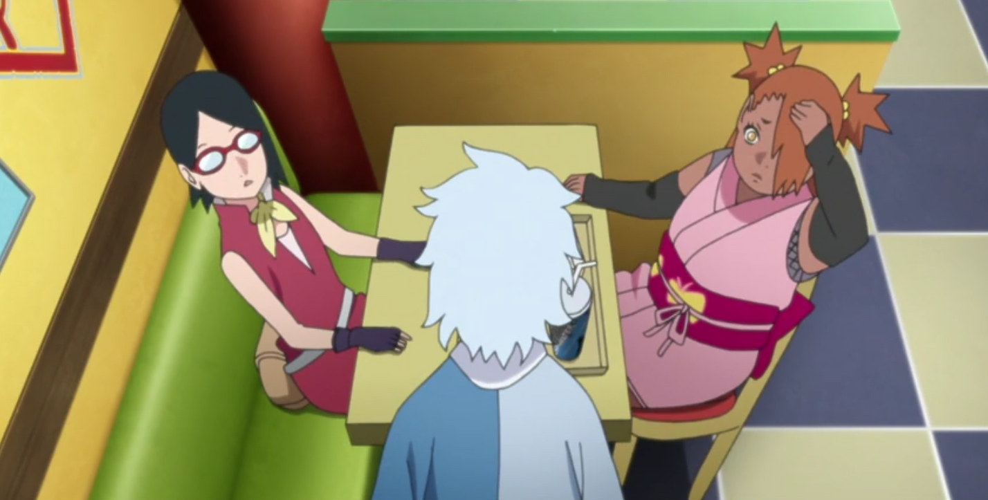 Personagem Sarada Uchiha Mitsuki Boruto: Naruto Next Generations