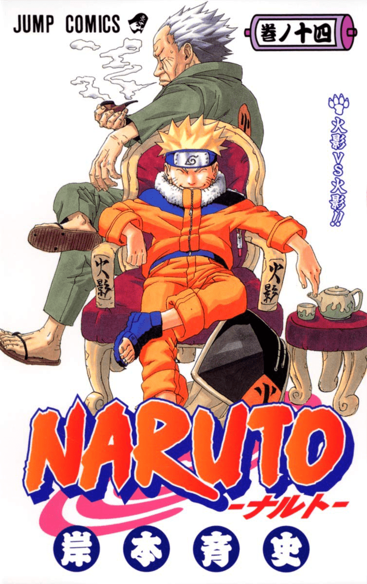 List of Animated Media, Narutopedia