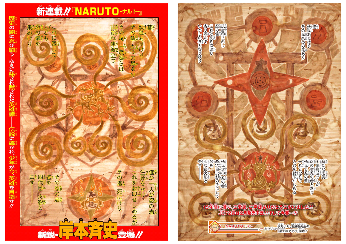 Naruto Uzumaki Chapter 700 Narutopedia Fandom 7067