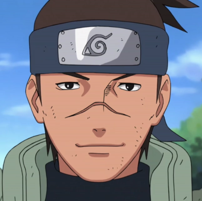 Iruka Umino, Wiki Naruto