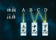 Distribución de misiones de acuerdo a un sistema de rangos desde A hasta D.