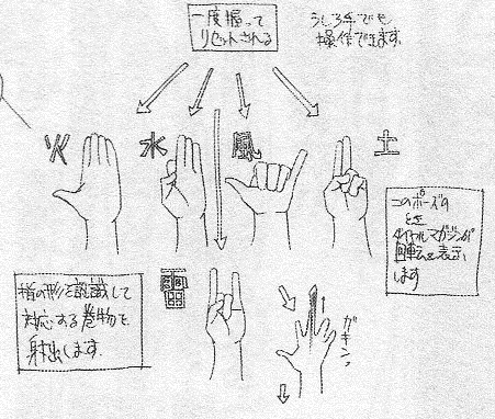 ninja art jutsu hand signs