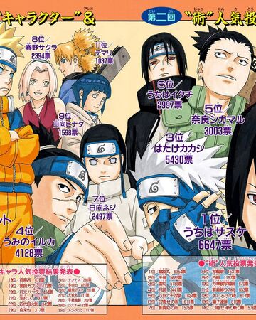 Naruto S Homecoming Narutopedia Fandom