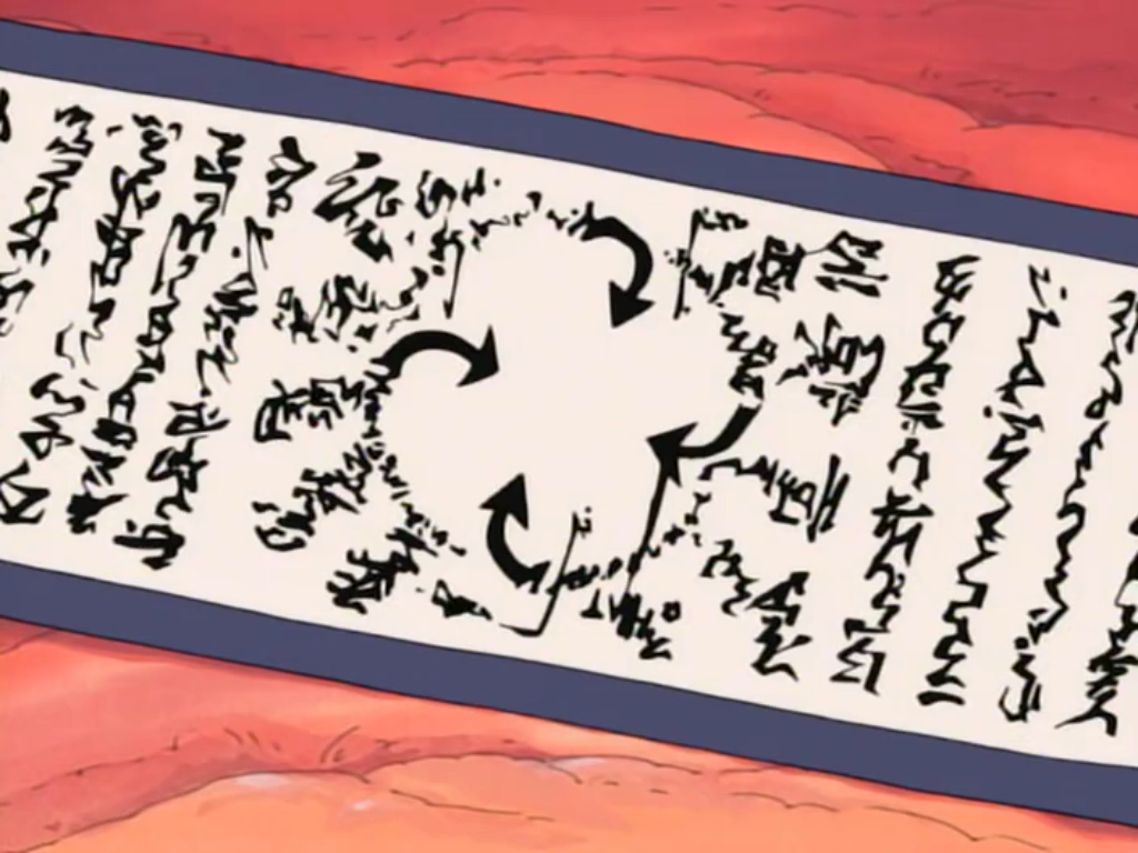 Featured image of post The Best 20 Naruto Forbidden Jutsu Scroll