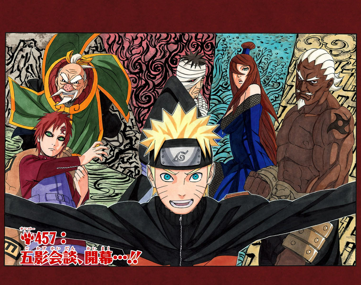 What is your haut, retour au début 5 of Naruto characters? - Naruto  réponses - fanpop