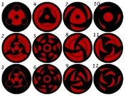 Mangekyo Sharingans