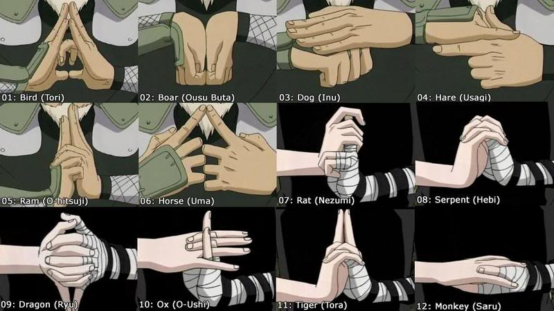 Hand Seals Naruto Fanon Encyclopedia Wiki Fandom 0474