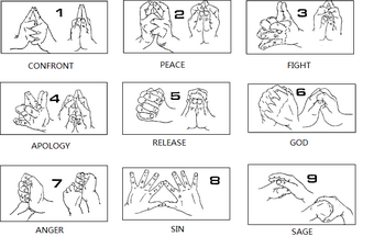 Featured image of post Forbidden Jutsu Hand Signs : The jutsu entails the user ambushing the target and forcing them to perform the hand signs in unison with them.
