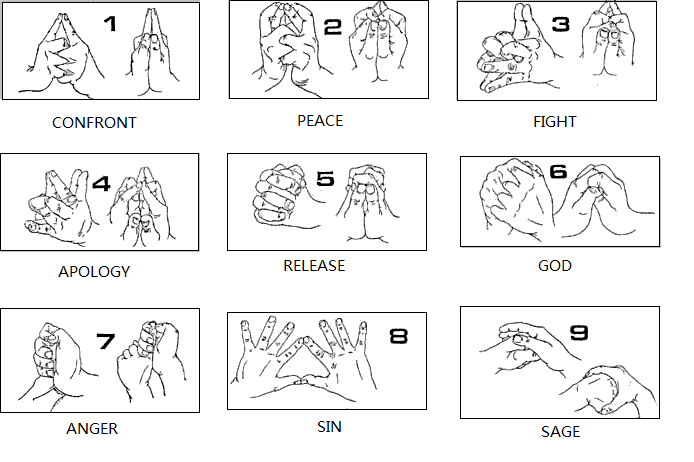 The Nine Ninja Hand Signs of the Kuji-in