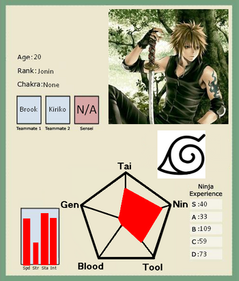 Raiko Info