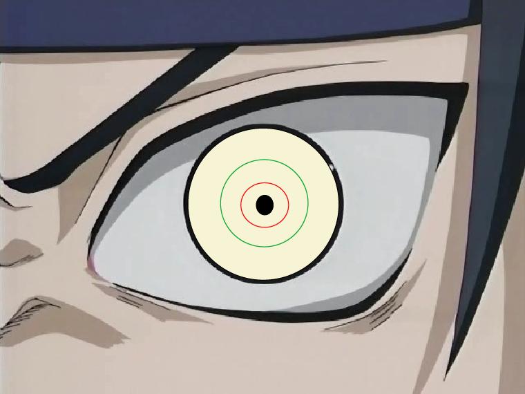 Ketsuryūgan: Mind's Eye Reflection, Naruto Fanon Wiki