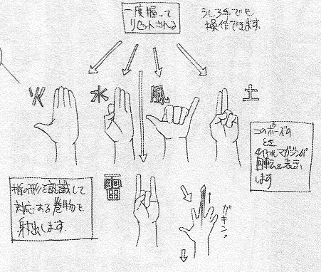 naruto hand signs for chidori level 3