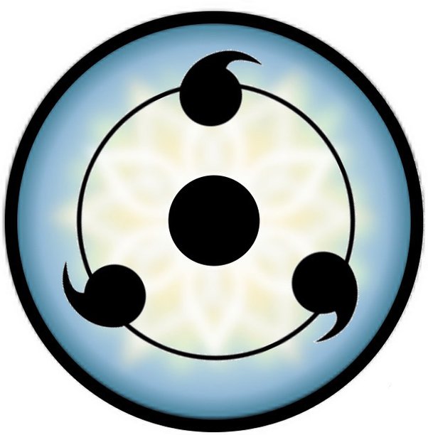 Ketsuryūgan: Mind's Eye Reflection, Naruto Fanon Wiki