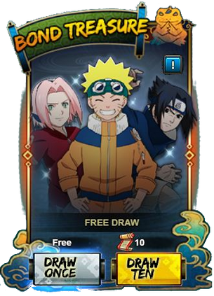 Naruto Online - Normalmente os membros da Akatsuki se organizam em