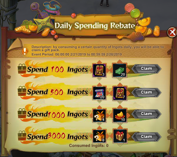 Daily Spending Rebate NarutoOnline Wiki Fandom