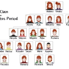 Terumi Clan Naruto Oc Wiki Fandom