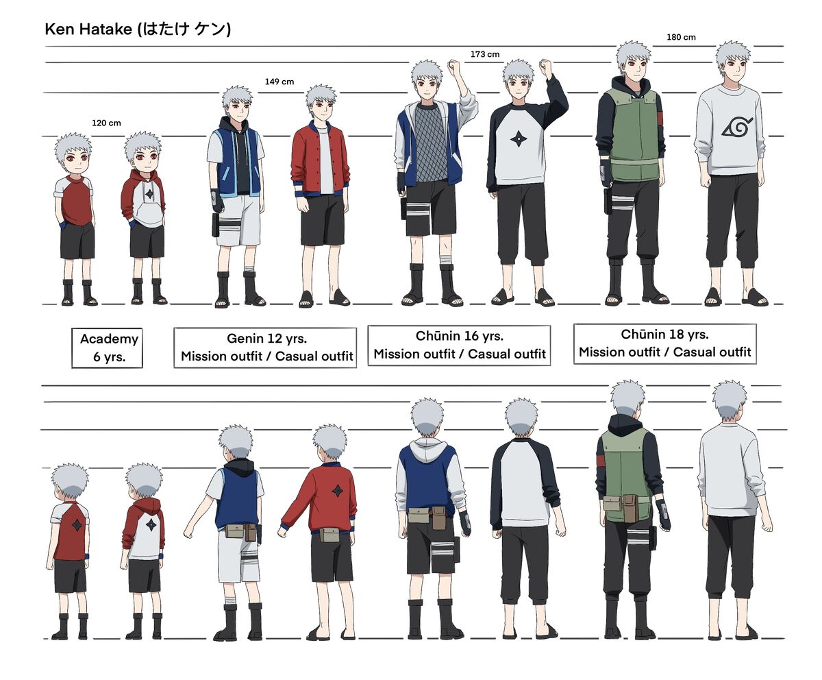 Hatake Ken, Kakashi  Kakashi, Naruto shippuden characters, Naruto