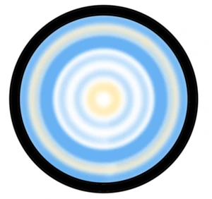 CHAKRA✧COLOR✧ガネーシャ神✧オルゴナイト 7 Chakra Stones Pendulum Set, 7 Chakras Orgone Pendulums