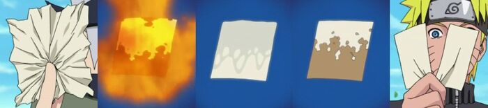 Chakrapaper