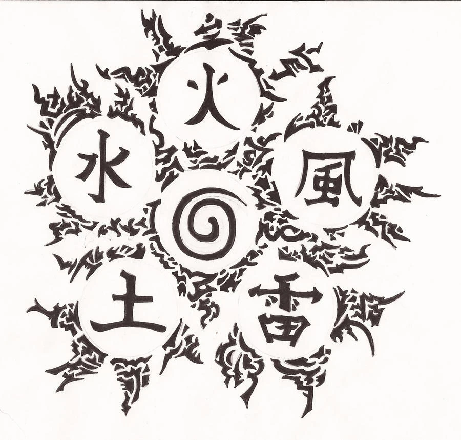 Sealing Technique Five Elements Shinobi Legends Wiki Fandom