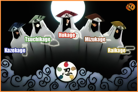 Kage - Naruto Wiki - Neoseeker