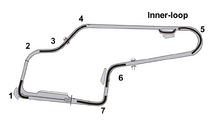 The Glen layout