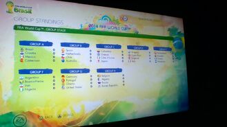 World Cup 2014 Brazil Regional