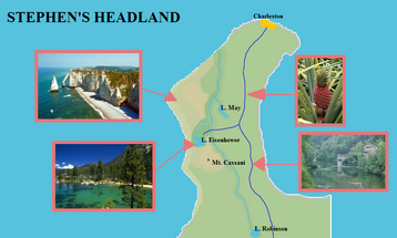 Geography of the headland