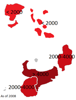 Census 2008