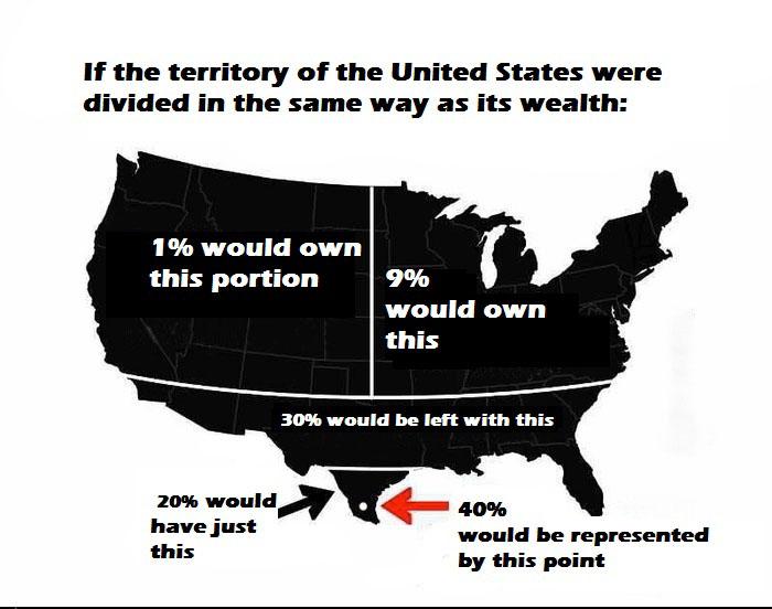 oligarchy government