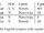 Implicit semantic role labeling