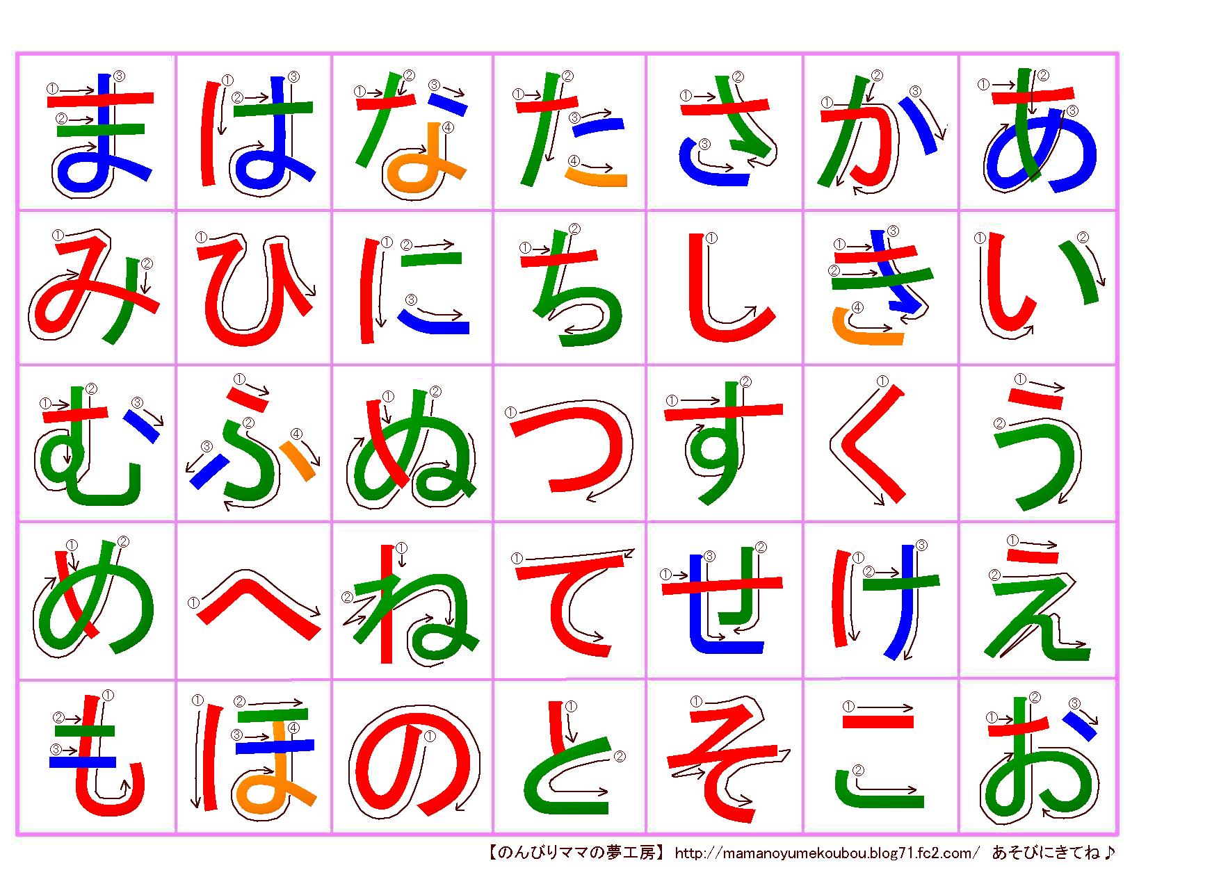 100以上 あいうえお 表 ダウンロード あいうえお 表 ダウンロード Saesipjostkwi