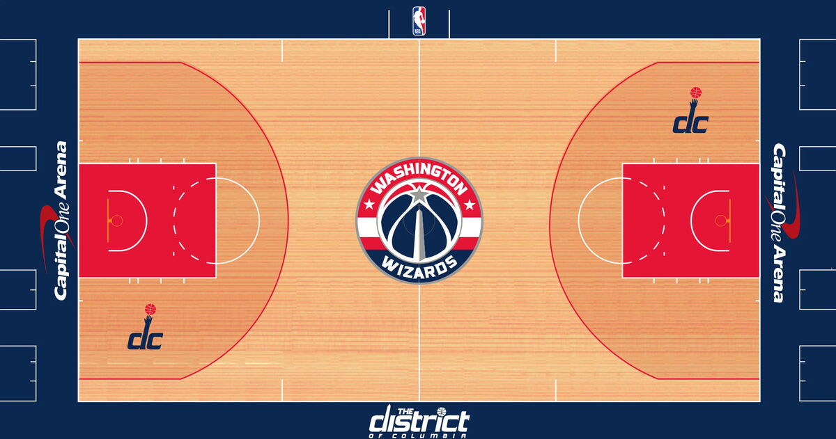 Wizards unveil 'Earned Edition' red uniforms with District