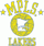Minneapolis Lakers logo