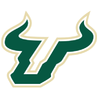 South Florida Bulls | Basketball Wiki | Fandom