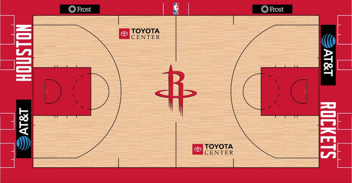 Houston Rockets Go Green with San Diego Throwback Uniforms in 2022