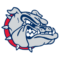 Gonzaga Bulldogs Basketball Wiki Fandom