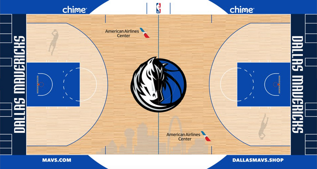 All Dallas Mavericks Home Arenas in History 