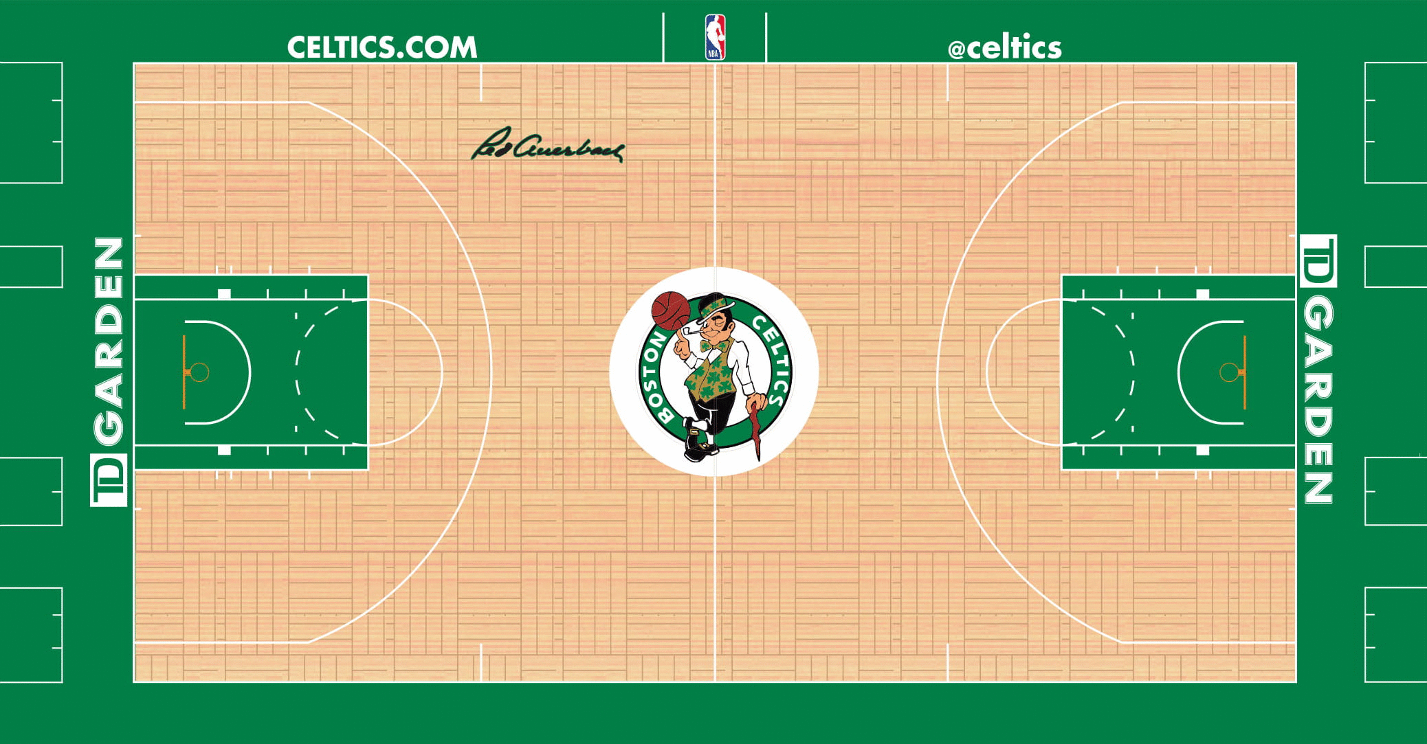 Boston Celtics, Basquetebol Wiki