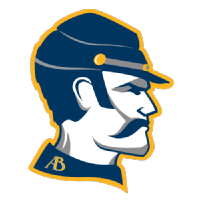 Alderson Broaddus Battlers | Basketball Wiki | Fandom