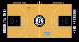 brooklyn nets basketball reference
