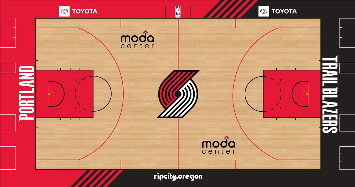 Portland Trail Blazers Basketball Wiki Fandom