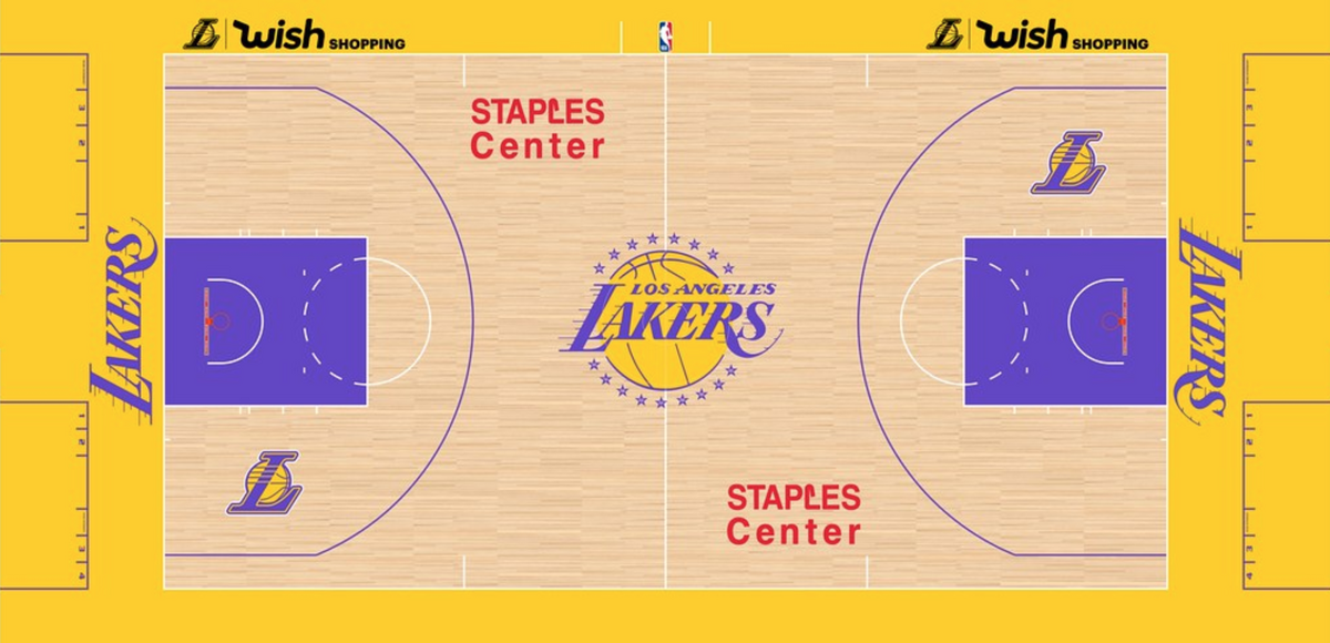 Los Angeles Lakers, Basketball Wiki