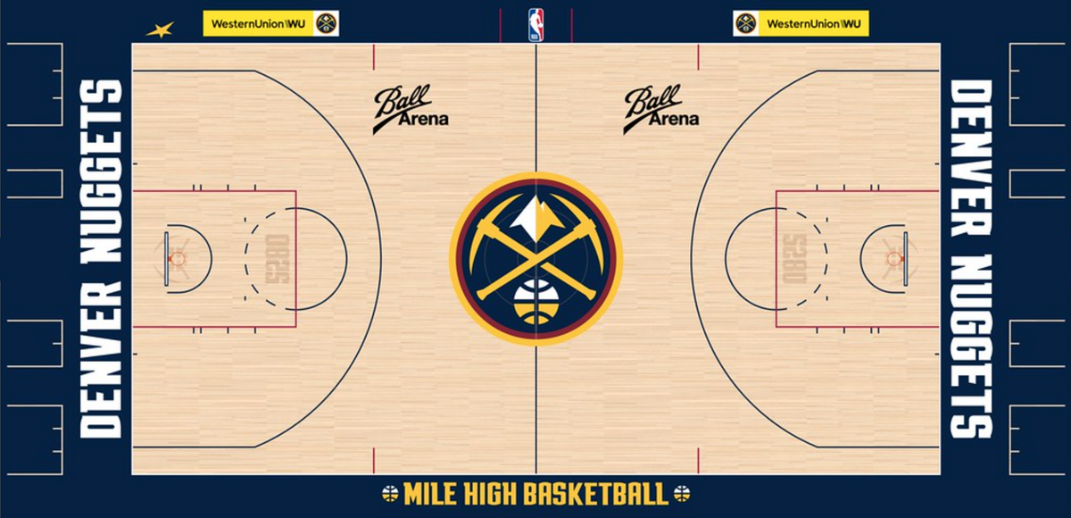 Denver Nuggets | Basketball Wiki | Fandom