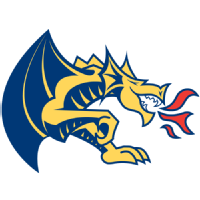 Drexel Dragons | Basketball Wiki | Fandom