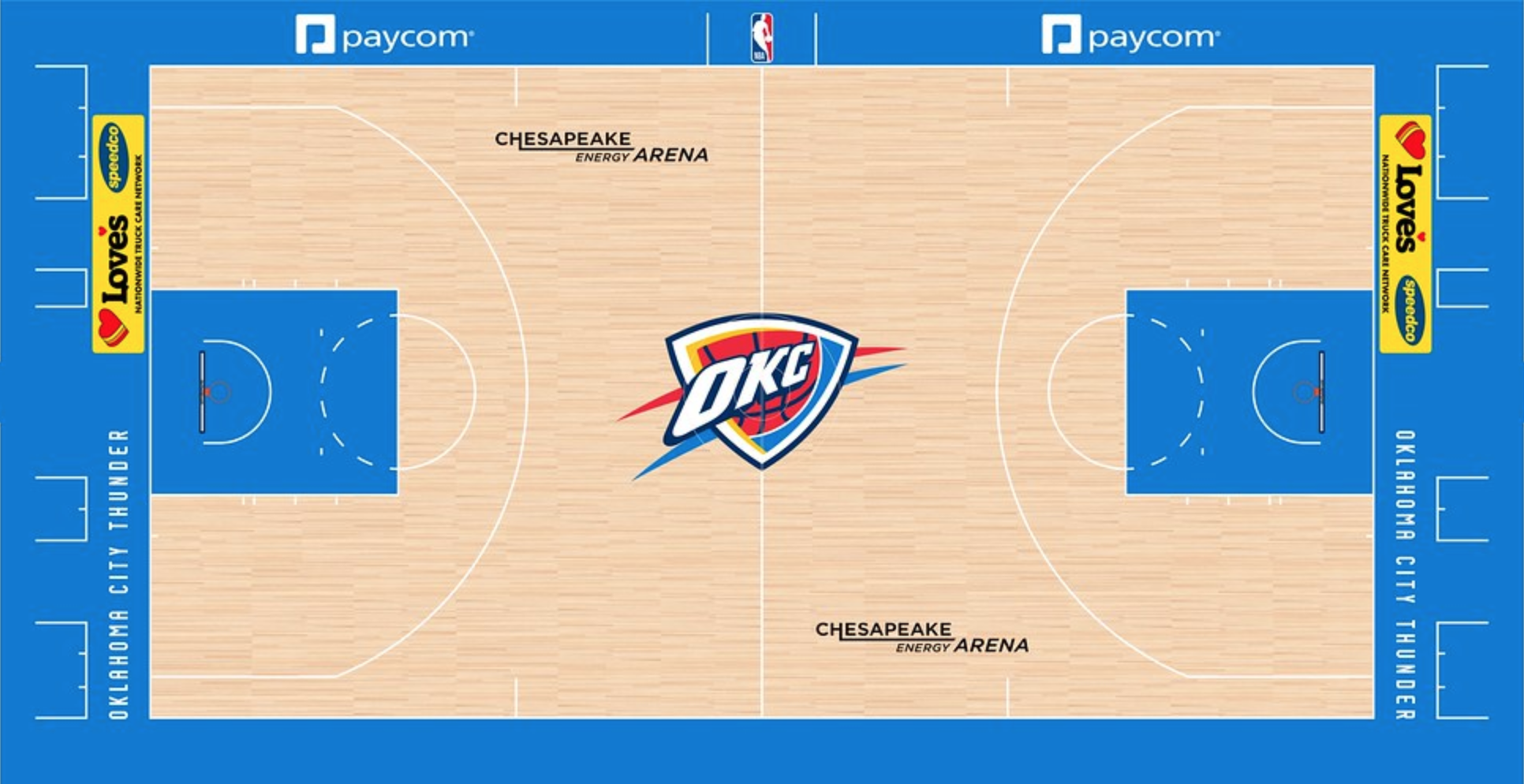 NBA Mascots Diagram